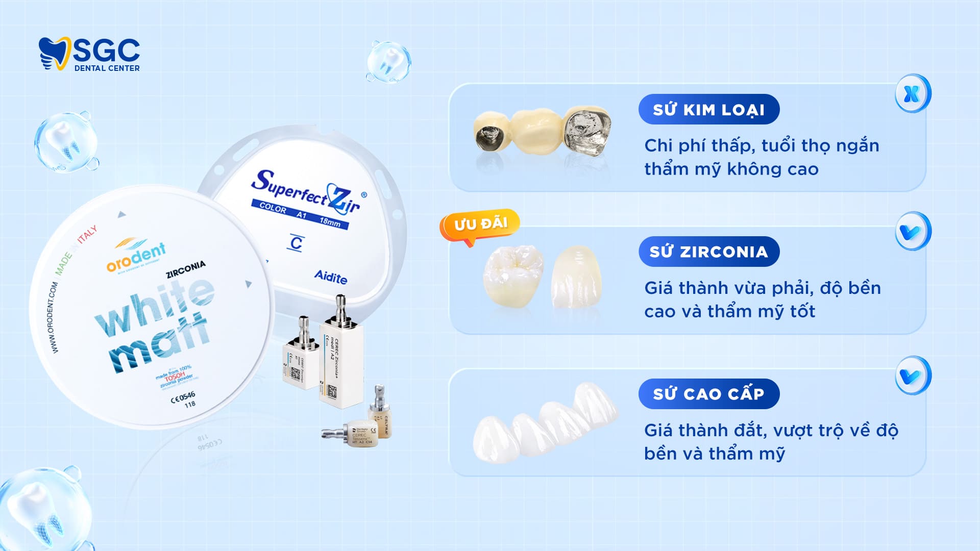 So sánh răng sứ kim loại, răng toàn sứ Zirconia và sứ cao cấp