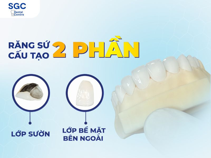 Răng sứ ó cấu tạo gồm lớp sườn và lớp bề mặt bên ngoài